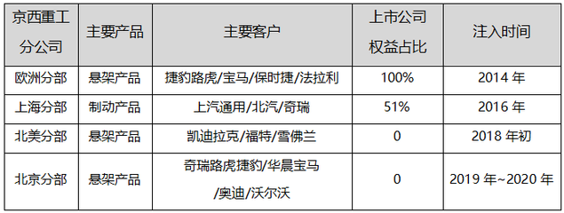 黎明前的黑暗 以時間換價值的投資機遇