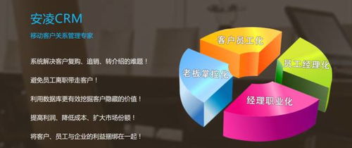 區(qū)塊鏈技術(shù) 重塑信任基石，以數(shù)據(jù)驅(qū)動決勝投資管理市場