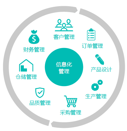 公司新聞 | 投資管理新動向 穩(wěn)健布局與創(chuàng)新突破并舉