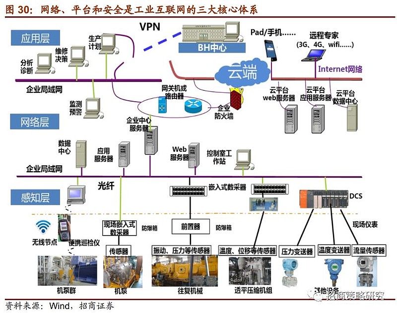 A股投資策略周報 三大轉(zhuǎn)機與兩個新風(fēng)險的交織共振
